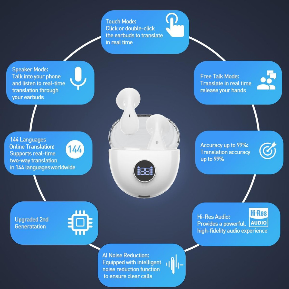 AI Language Translation Earbuds, Translation Earbuds Real Time, 144 Languages Online Translation, Two Way Translator for iOS for Android, White product image