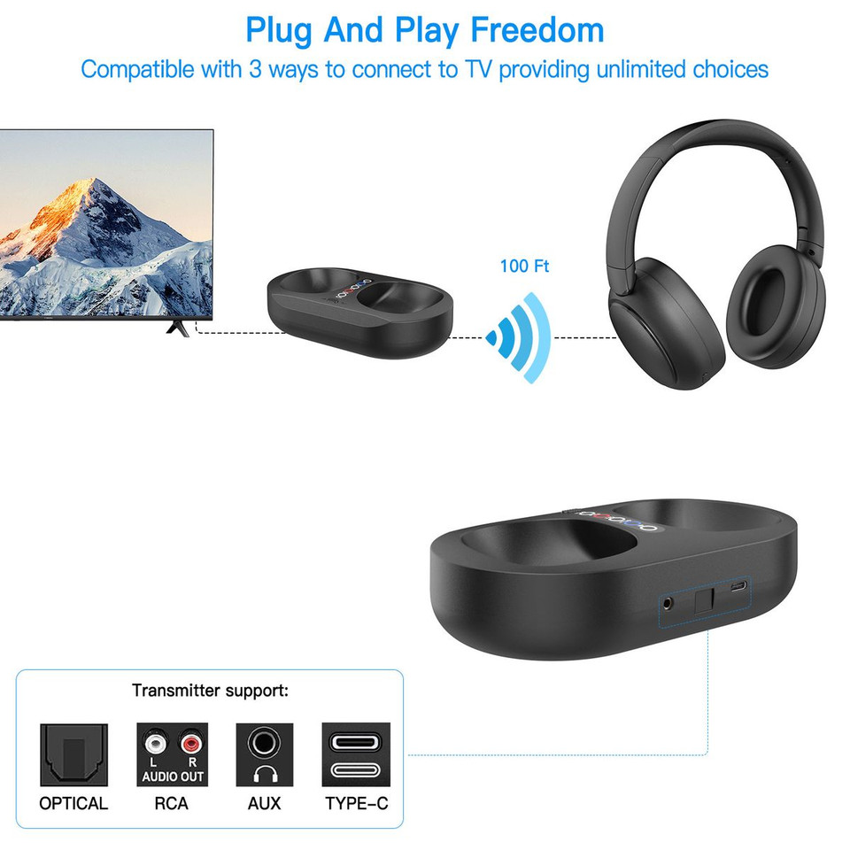 Wireless Headphones for TV Watching with Charging Dock Easy Setup & Comfortable Fit for Seniors,No Audio Delay Blutooth Headphones Headset product image