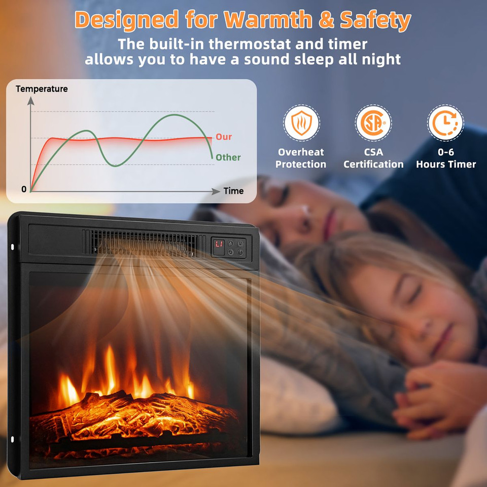 18" Electric Fireplace Insert with 3D Realistic Flame Effects product image