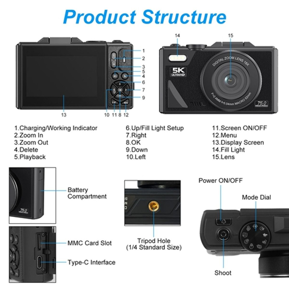 iNova 5K 75MP Digital Camera product image