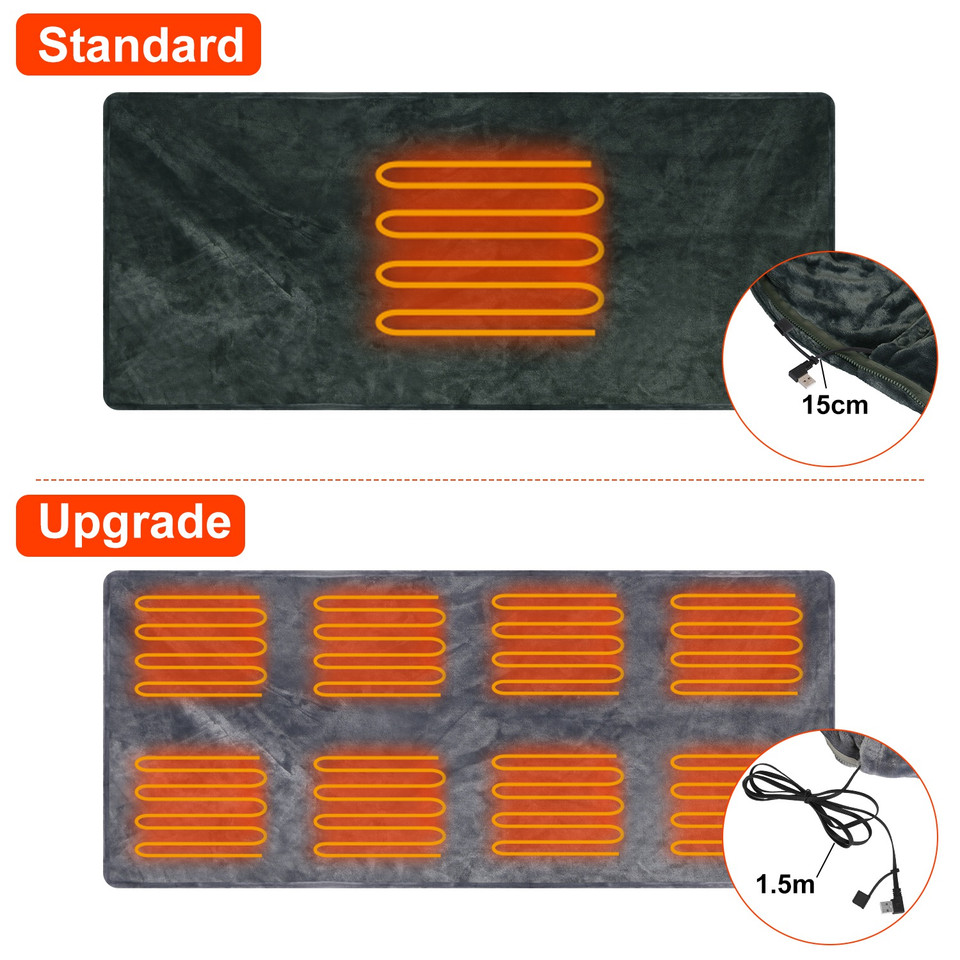 USB Heated Poncho / Throw (Requires Power Bank) product image