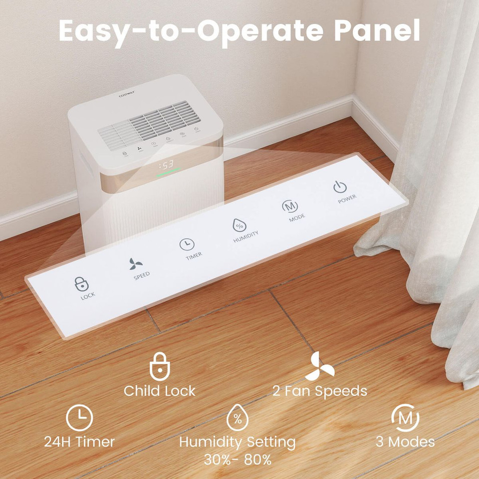 4500 Sq. ft. Home 54 Pint Dehumidifier product image