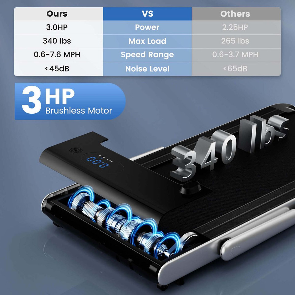 Superfit 3-in-1 Folding Treadmill with Remote Control product image