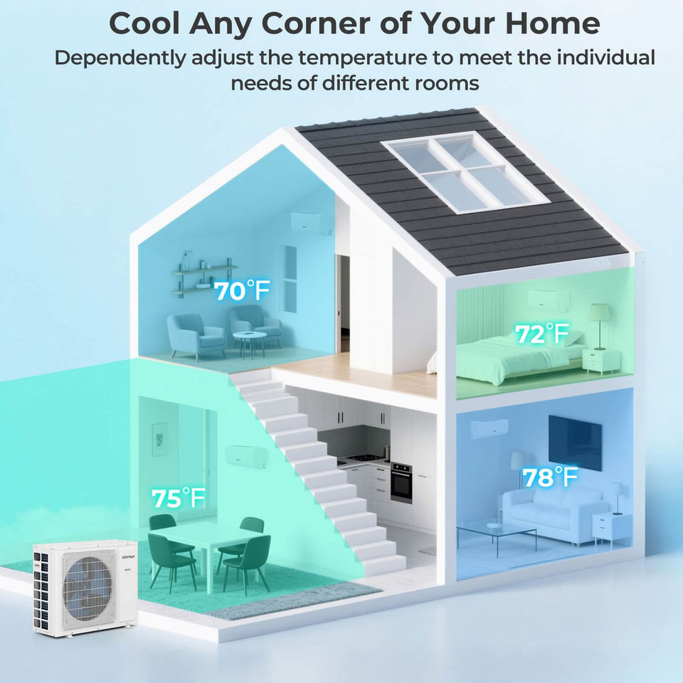 2-Zone Mini Split Air Conditioner product image