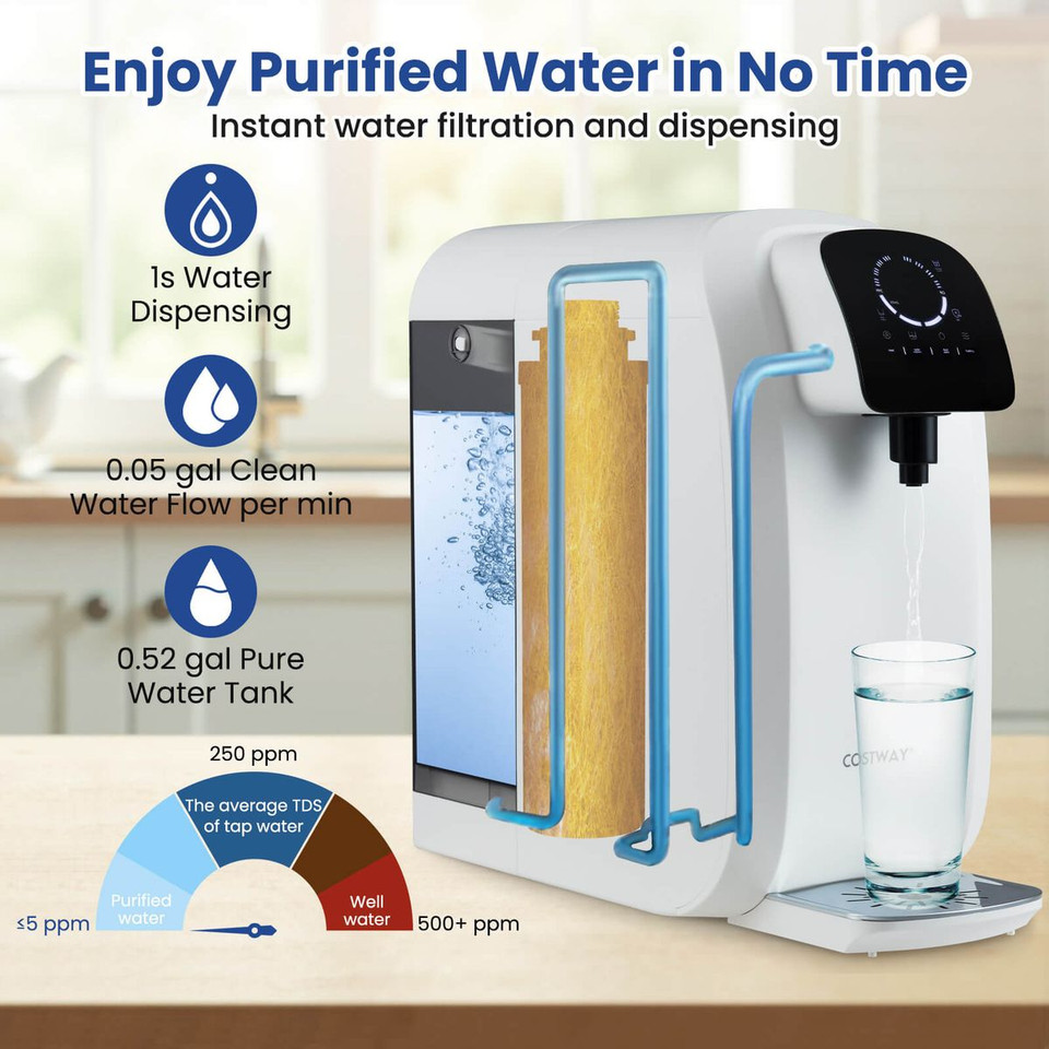 5-Stage RO + PPC Water Filtration System product image