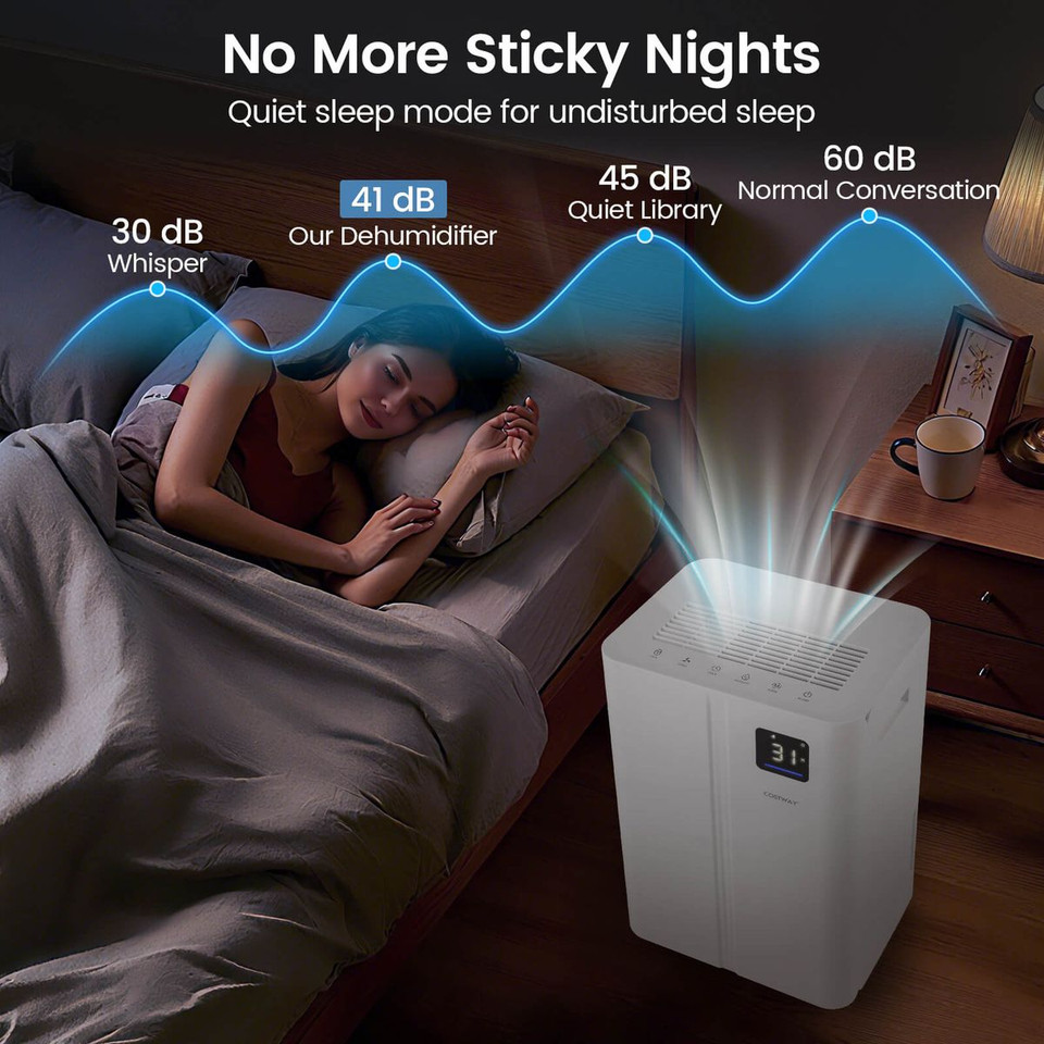  54-Pints Dehumidifier with 4L Water Tank and LED Display product image