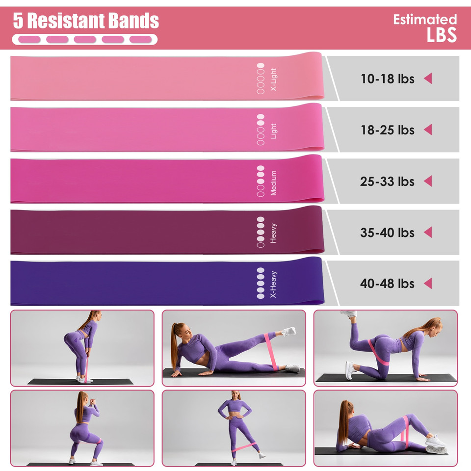 Pilates Ring Essentials Kit (14 Piece Set)  product image
