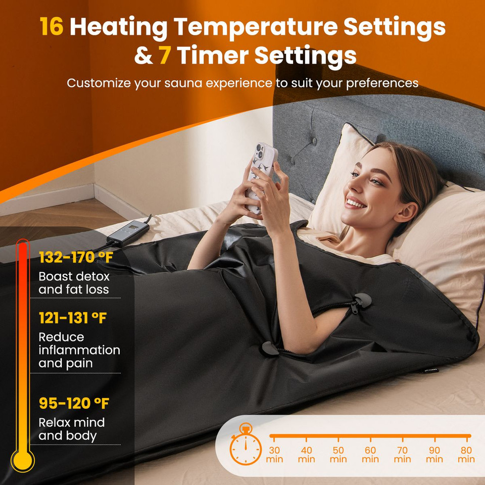 Infrared Full-Body Sauna Blanket product image