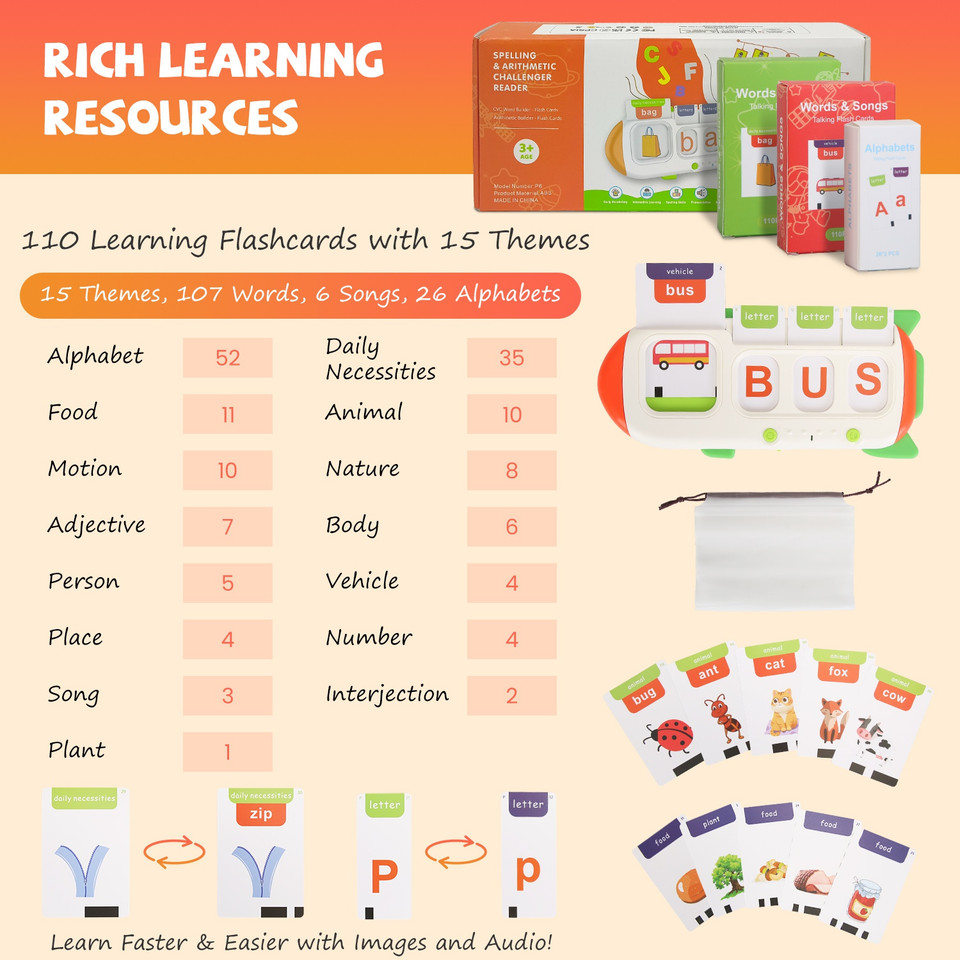 Interactive Talking Flash Cards product image