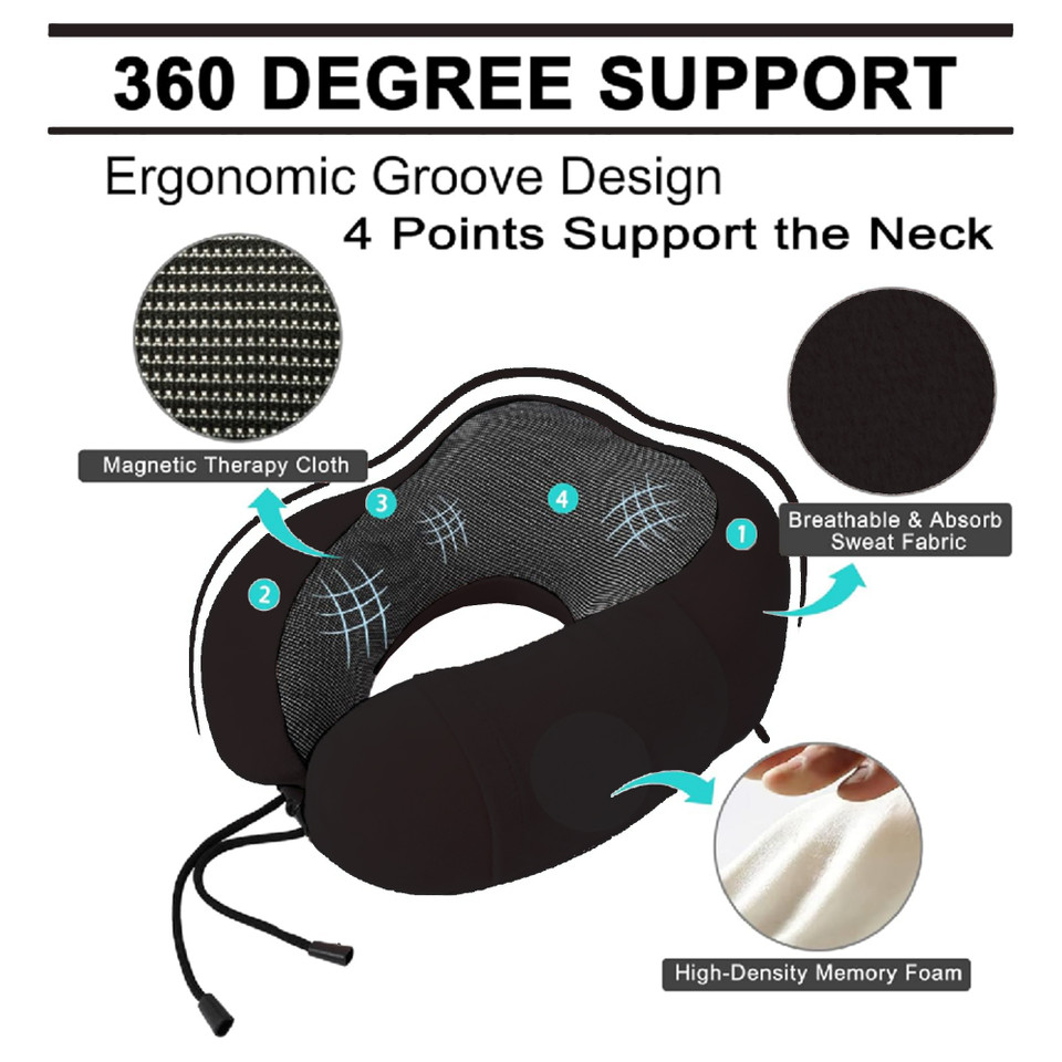 Travel Comfort Set (5-Pieces) product image