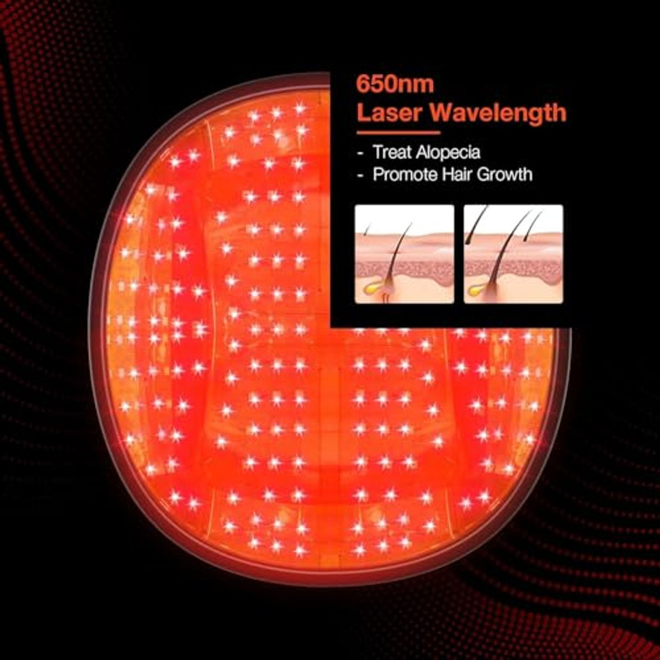 Laser Hair Growth Cap product image