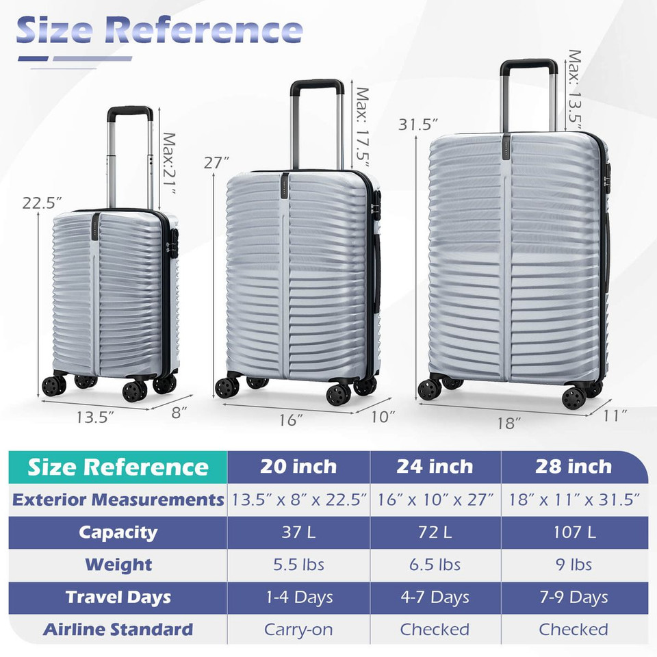 Hardside Luggage (3 Piece Set) product image