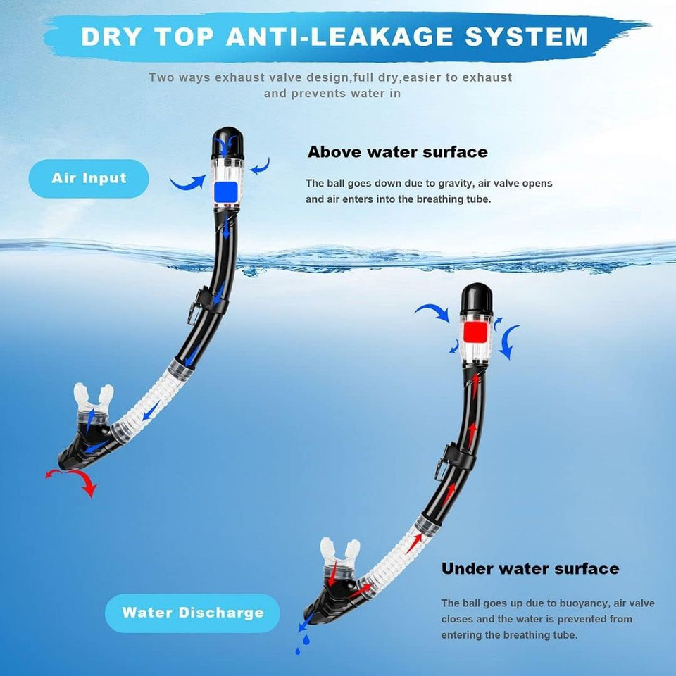 Zipoute Snorkel Dry Top Snorkeling Gear for Adults product image