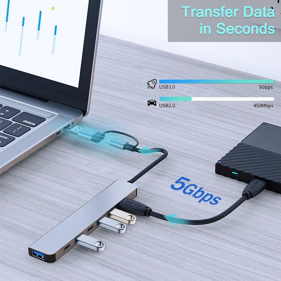 7-in-1 Aluminum USB C & USB Hub (2-Pack) product image