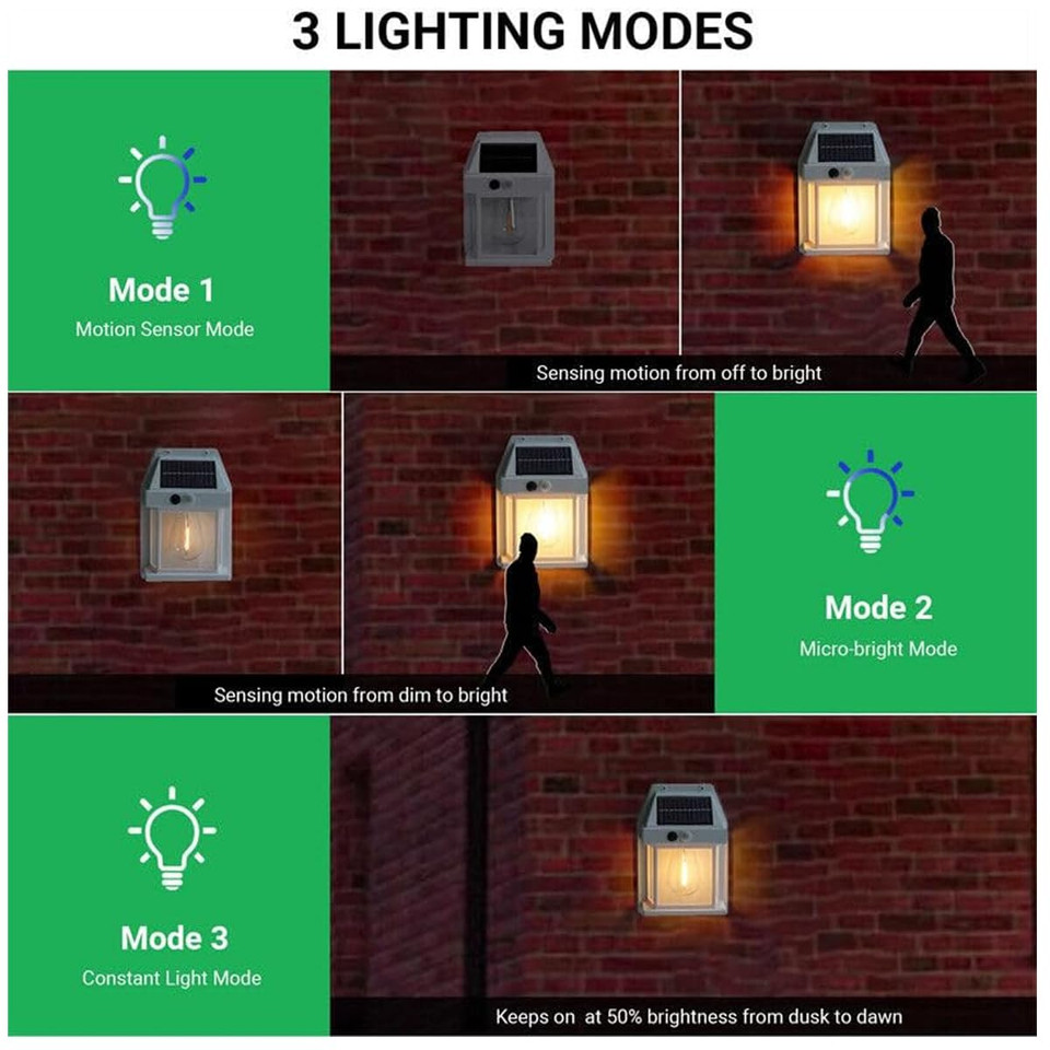 Solar Retro Wall Sconce (1 or 2-Pack) product image