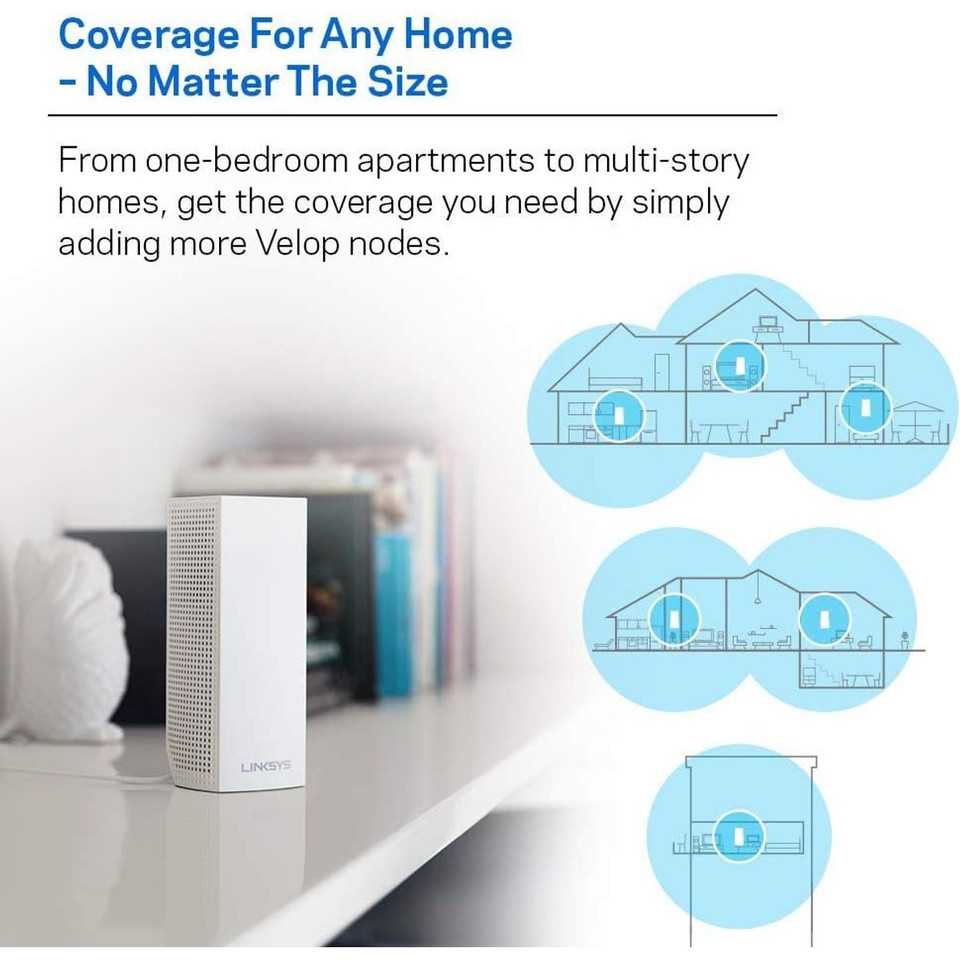 Linksys V2 Velop Intelligent Mesh WiFi System product image