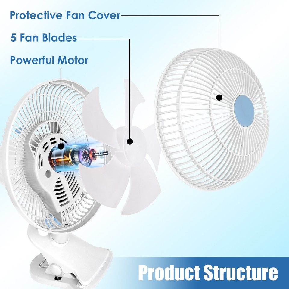 2 Speed Oscillating Clip-On Fan  product image