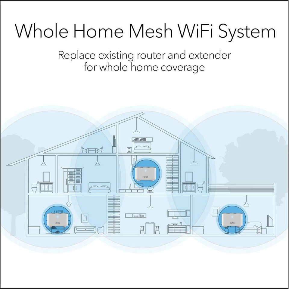 Orbi RBK13 (RBR10 Router + 2x RBS10 Satellites) Wifi Mesh Router product image