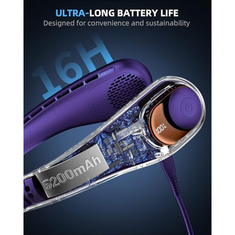 5200Mah Portable Neck Fan product image