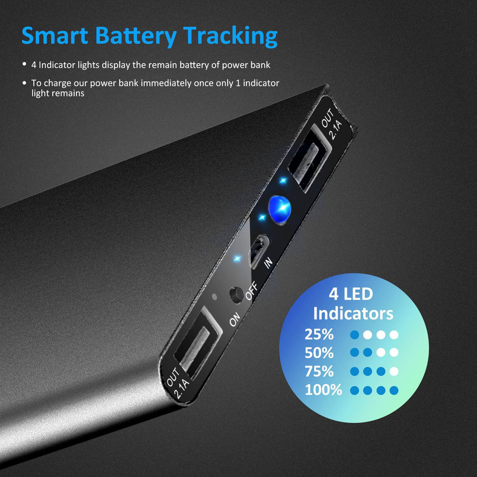 20,000mAh Power Bank with Dual USB Ports & LED Flashlight product image