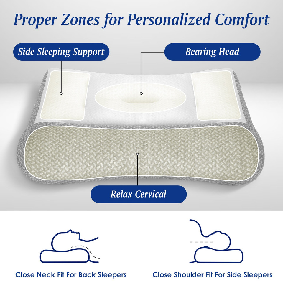 Ergonomic Neck Support Pillow (1- or 2-Pack) product image