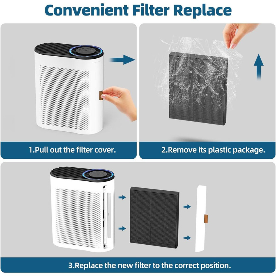 Air Purifier with Air Quality Sensors (H13 True HEPA Filter) product image