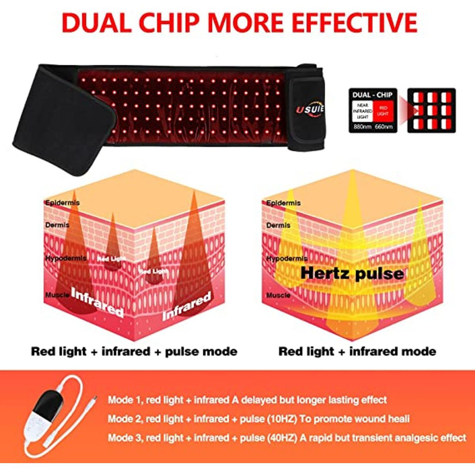 Red Light Therapy Belt product image