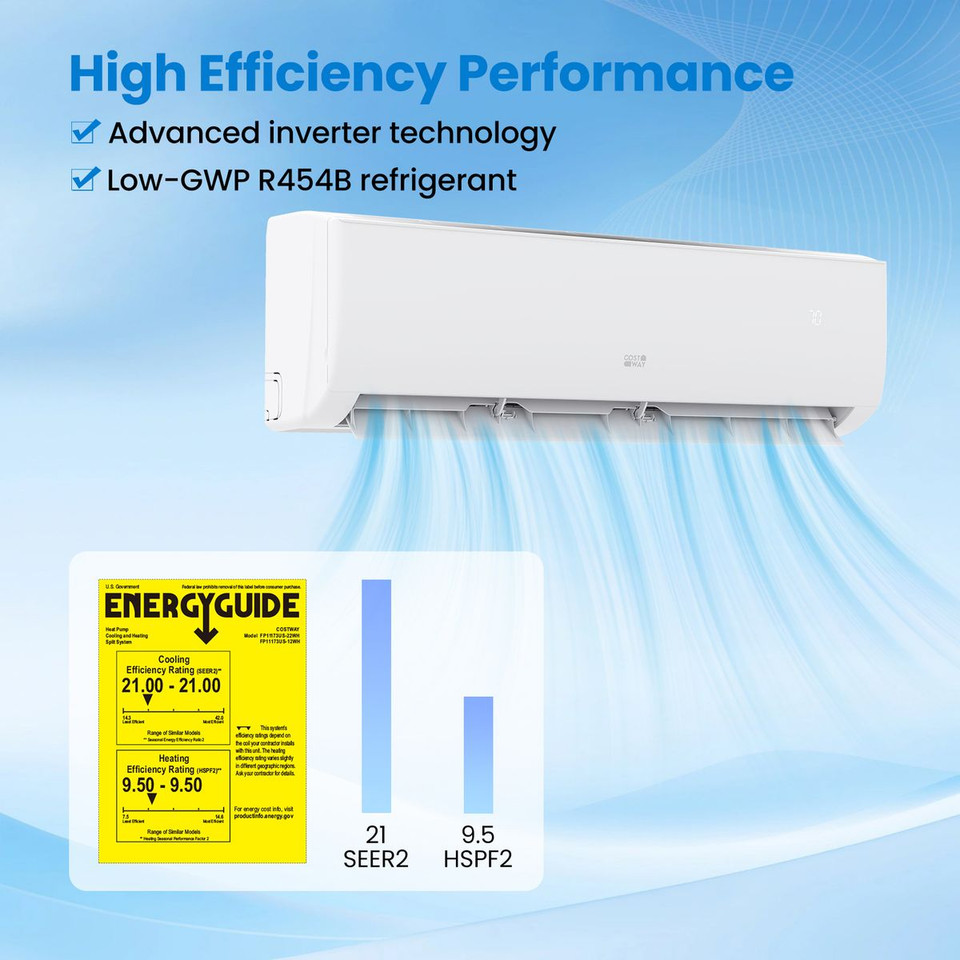 Mini Split Air Conditioner and Heater with 7 Operating Modes product image