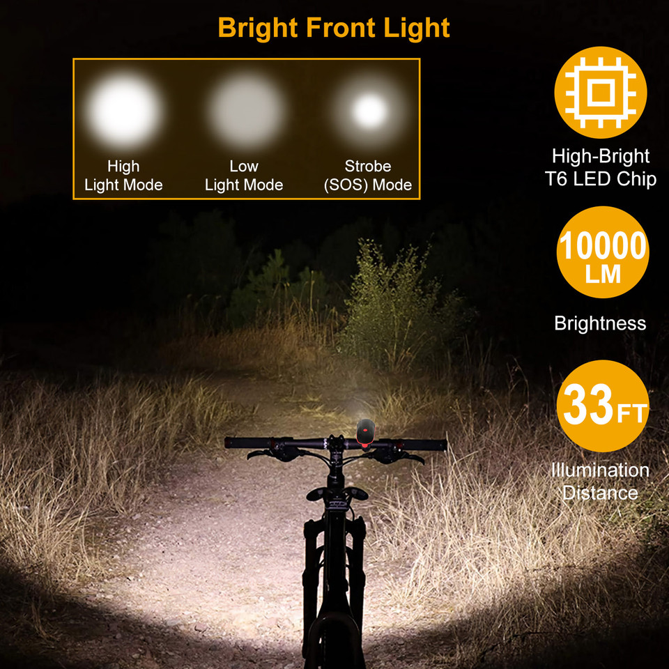 10,000-Lumen Rechargeable LED Bike Headlight product image