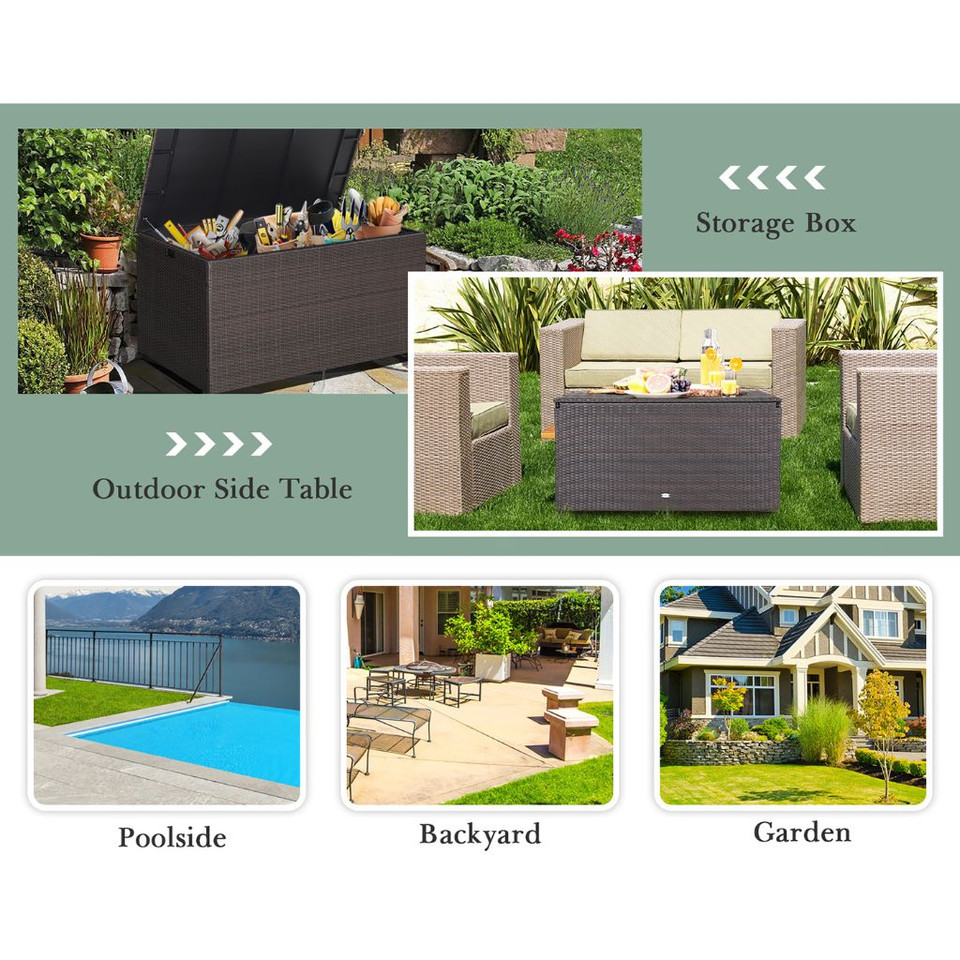 133-Gallon Patio Rattan Storage Container with Wheels product image