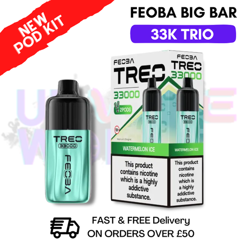 Watermelon ICE Feoba Treo 33K Puff Pod Kit