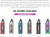 Smok G Priv Pro Pod Vape KiT