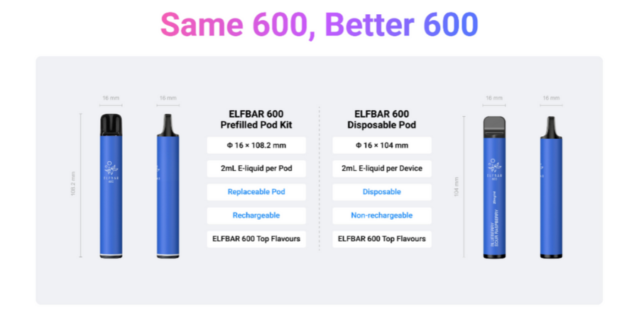 Comparision to Older Elf Bar 600 Disposable