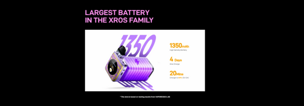Vaporesso Xros Nano 4 Kit Review