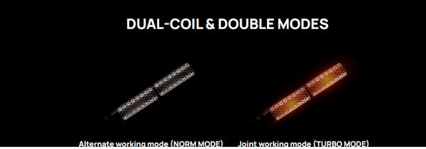 Dual Coil