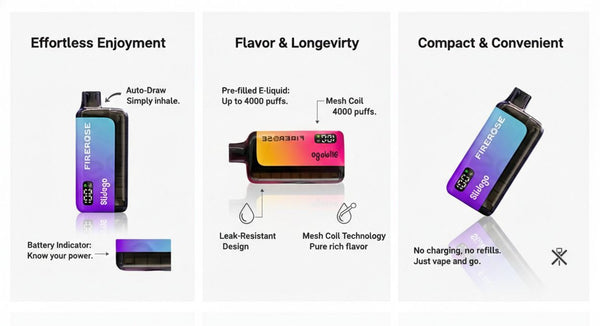 Firerose Slidego Kit