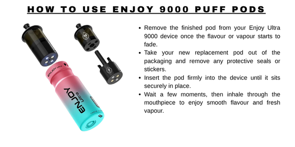 How to use Enjoy 9000 Replacement Pods - UK Vape World