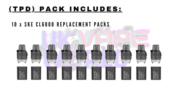What's In the Box Of SKE CL6000 Prefilled Pod?