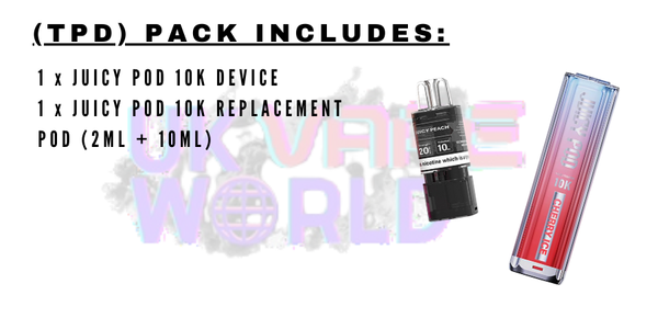What's In The Box Of Juicy Pod 10K NovoMax?