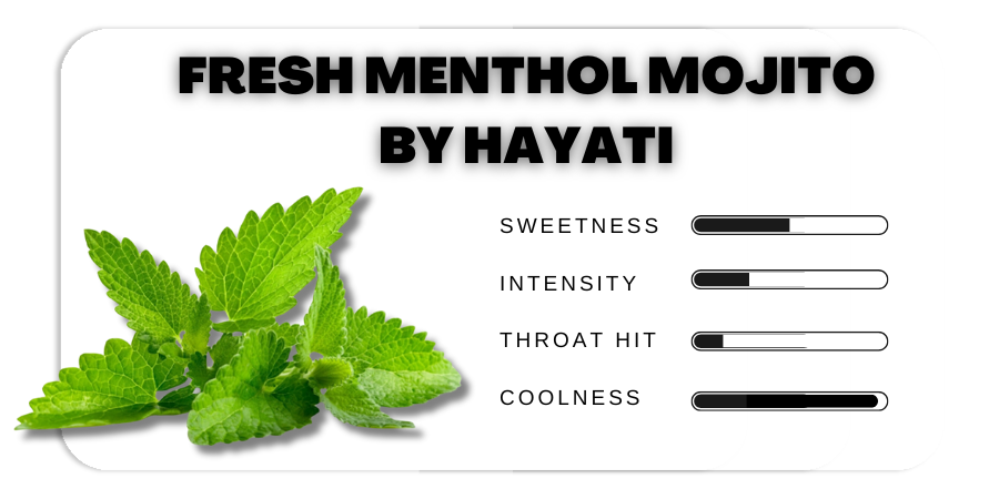 Fresh Menthol Mojito Hayati Pro Max Nic Salt - Flavour Description - UK Vape World