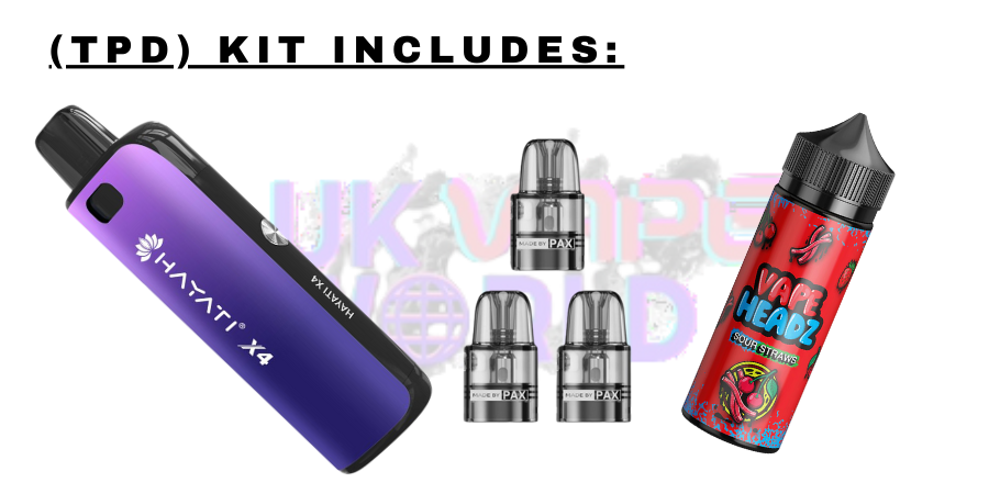 Hayati X4 Kit - What is in the box?