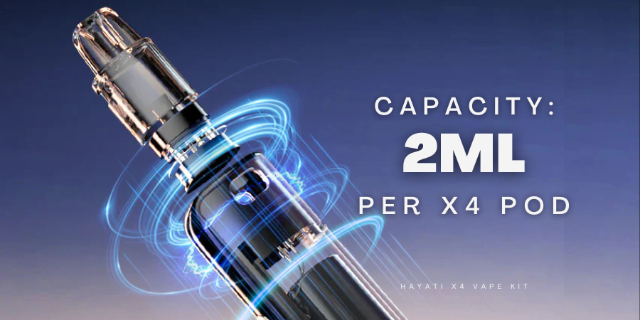 2ml E-Liquid Capacity - UK Vape World
