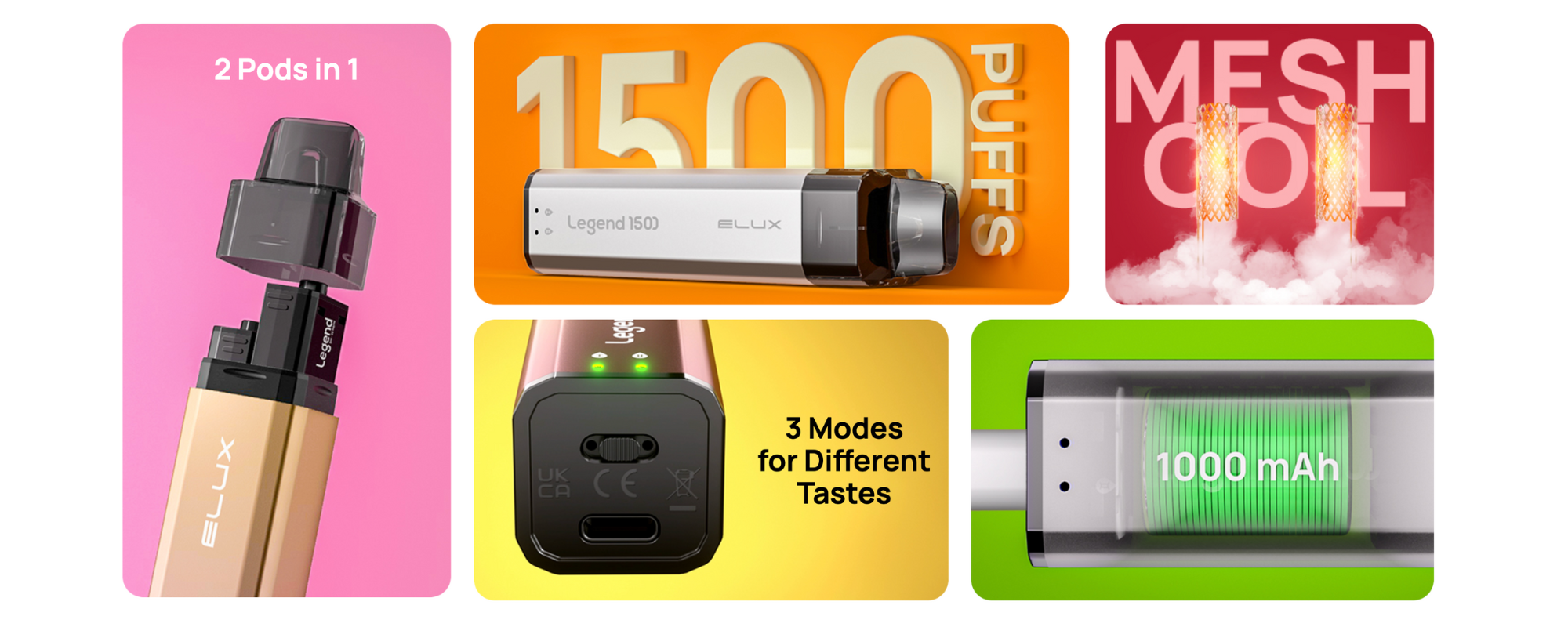 Key Features For Elux 1500 Puff Prefilled Kit