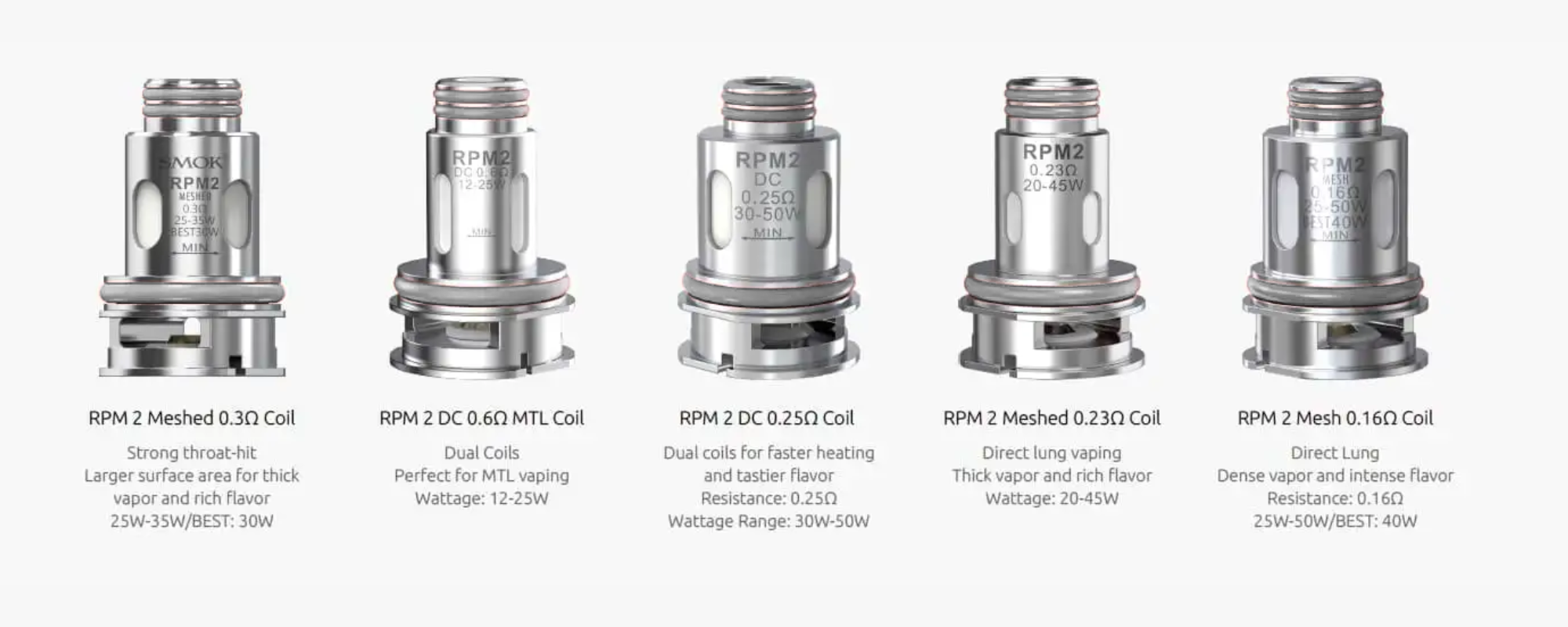 Resistance Banner for SMOK RPM 2 Replacement Coils - Lowest Price