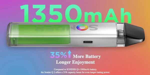 Battery Size Of Sonder Q2 Kit