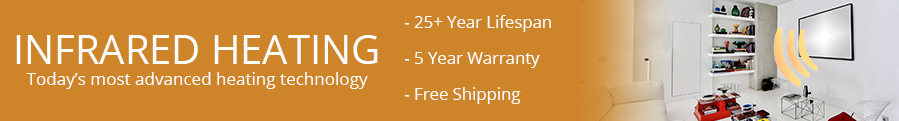 Special Price Drop 20% -- Start Date May 1st 2017 -- End: Limited Time Only