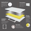 Mirrorstone Prime Infrared Heating Panel With Remote - 300-1100W