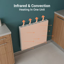 Mirrorstone Air Infrared + Convection Heating Panel With Thermostat - 600-1400W