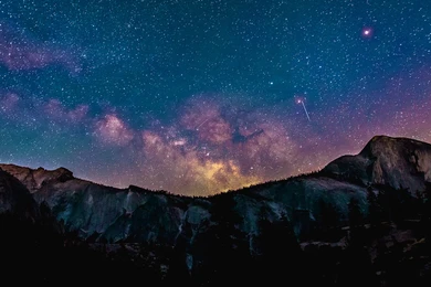 300W Milky Way Picture Prime Infrared Heating Panel 600 x 400 - Electric Wall Panel Heater