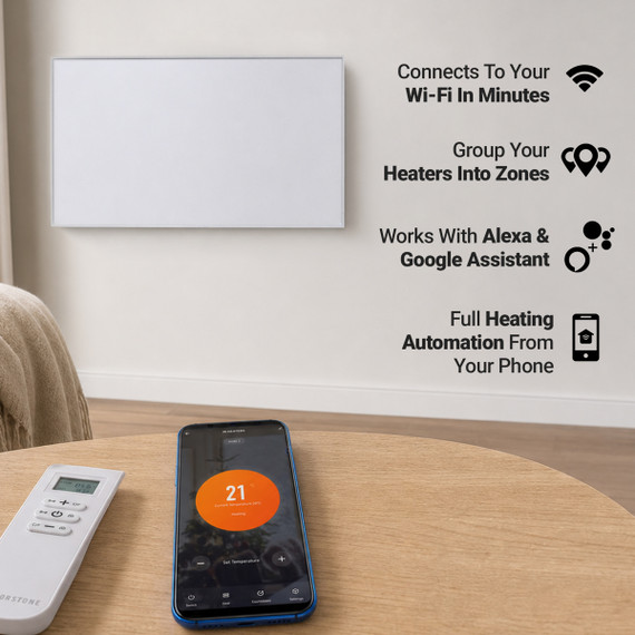 580W Nexus Wi-Fi Infrared Heating Panel - Electric Panel Heater